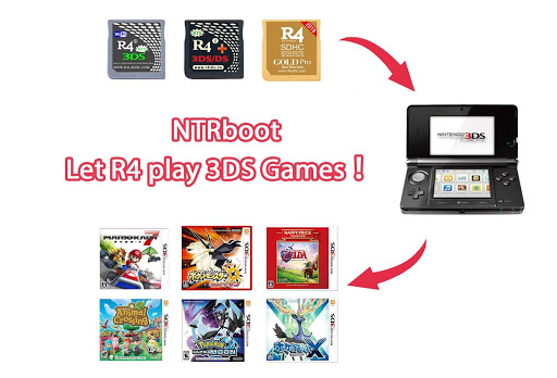 r4 new 2ds xl