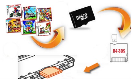 giochi r4 3ds scaricare